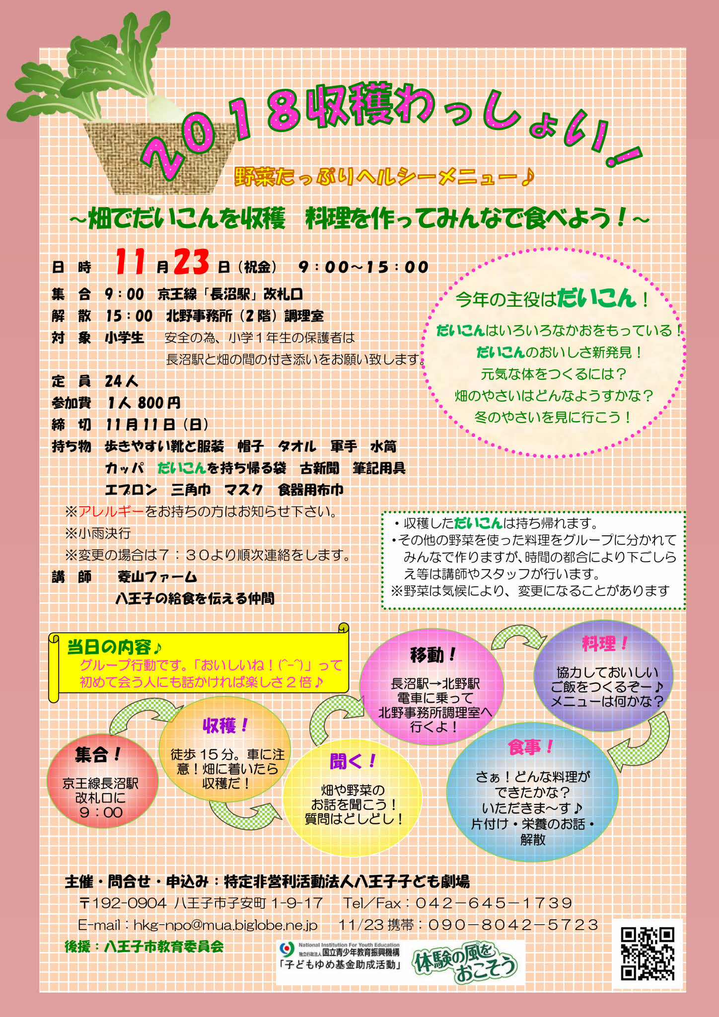 ２０１８収穫わっしょい！チラシ